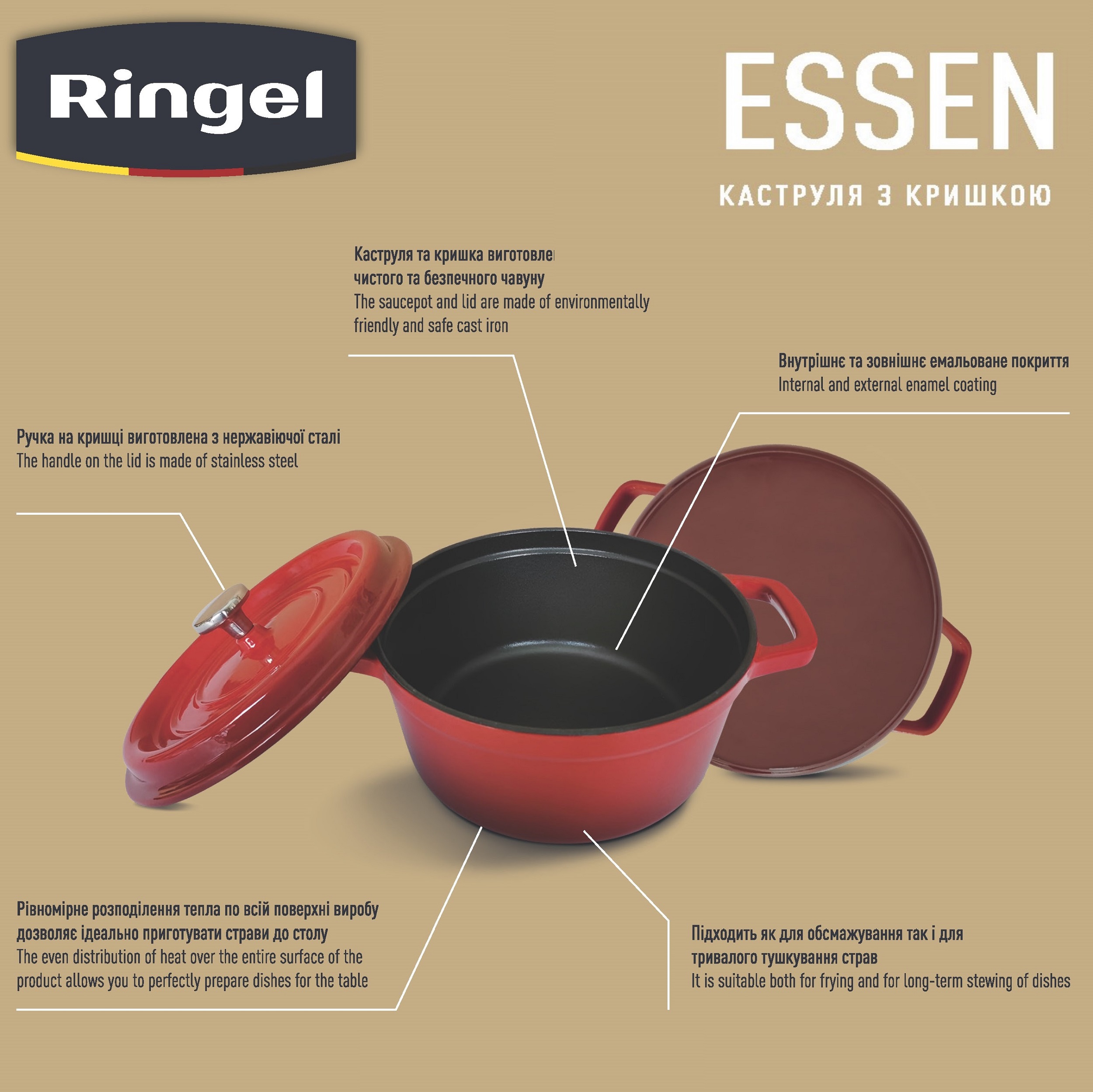 Кастрюля RINGEL RG-2300-24 Essen 3.8 л, каталог