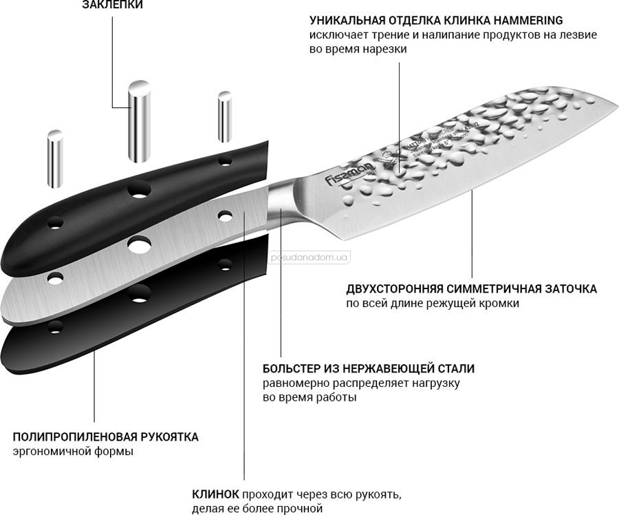 Нож сантоку Fissman 12531 HATTORI 13 см, недорого