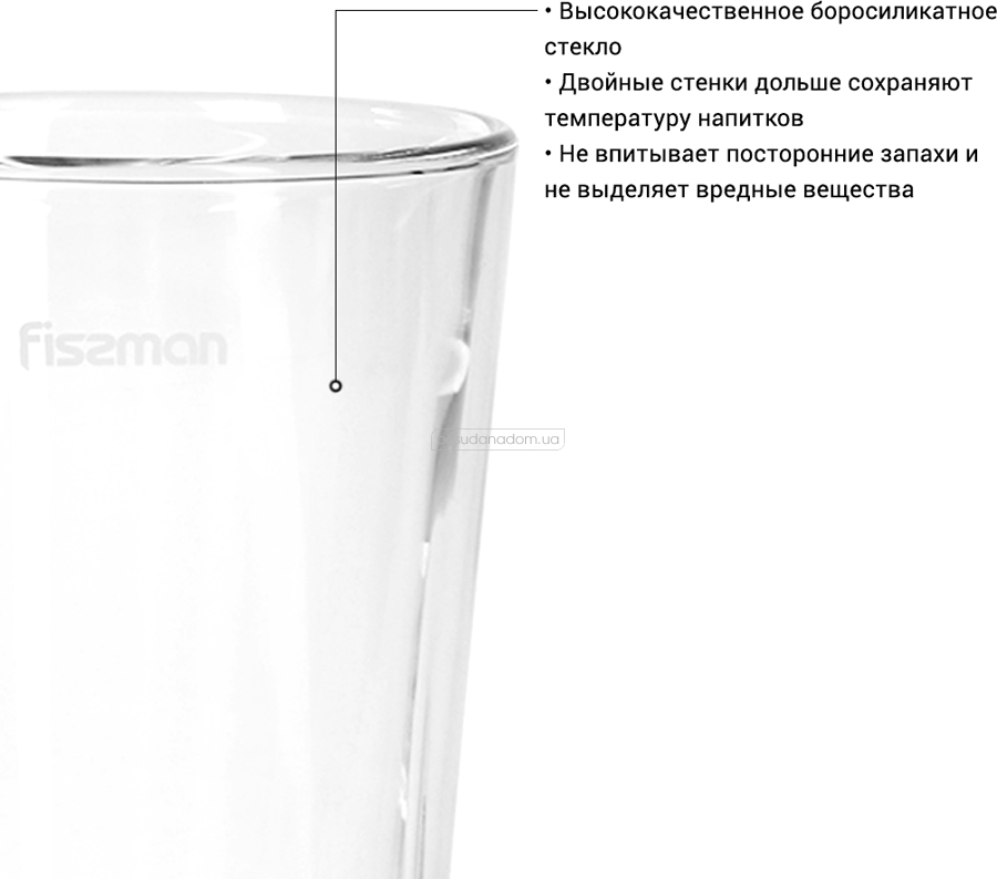 Набір із двох склянок Fissman 6445 RISTRETTO 300 мл, недорого