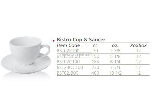 Набір чашка для кави з блюдцем Gural BST02KT00 Caps and More 70 мл, каталог