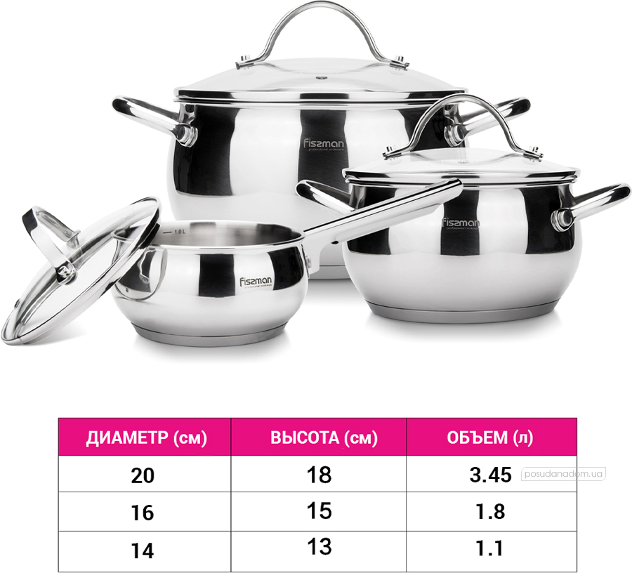 Набір посуду Fissman 5829 MARTINEZ 6 пред., недорого
