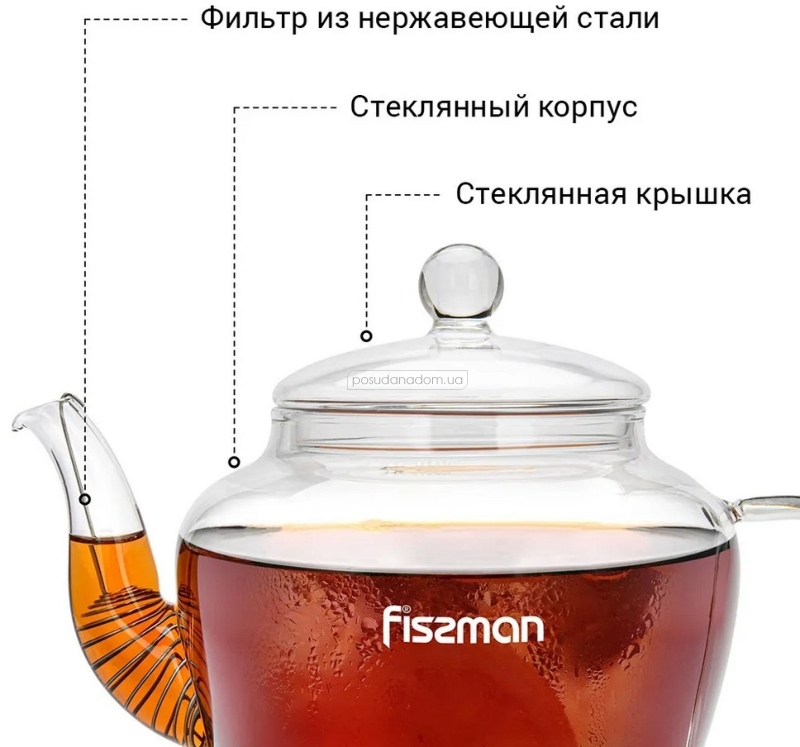 Чайник заварювальний Fissman 9447 0.6 л, цвет