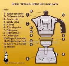 Гейзерная кофеварка bialetti 0007314 new brikka 0.2 л, каталог