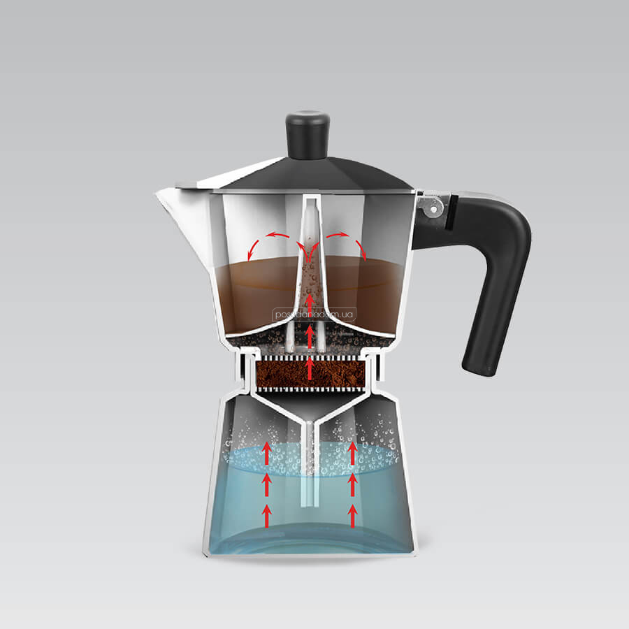 Гейзерна кавоварка Maestro MR1666-3-BROWN Espresso Moka 0.15 л, недорого