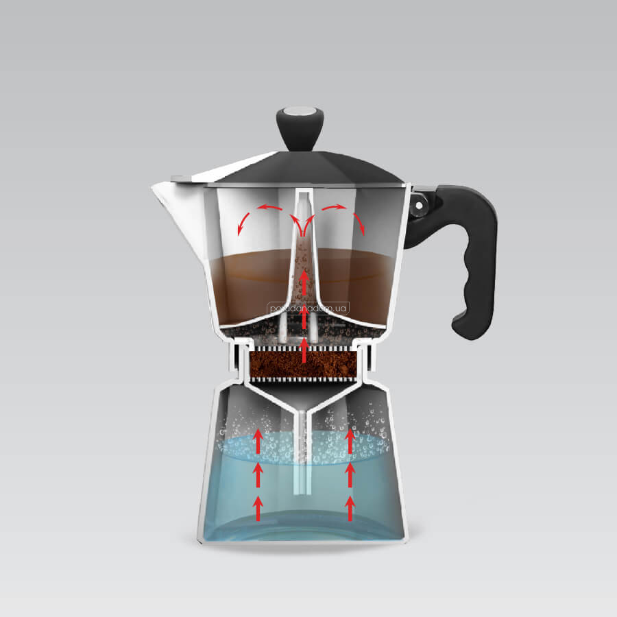 Гейзерна кавоварка Maestro MR1666-9-BLACK Espresso Moka 0.45 л, недорого