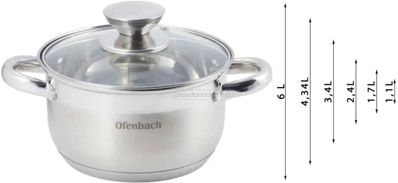 Набір посуду Ofenbach 100001 12 пред., цвет