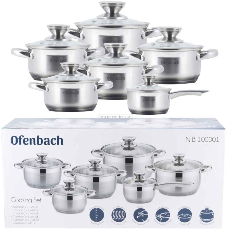 Набор посуды Ofenbach 100001 12 пред., каталог